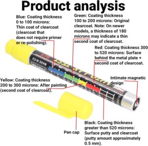قلم اختبار دهانات