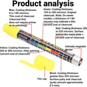 قلم اختبار دهانات